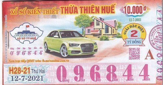 Thời gian áp dụng lịch quay thưởng mới của XSTTH